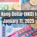 Hong Kong Dollar (HKD) to Pakistani Rupee (PKR) Today - January 11, 2025