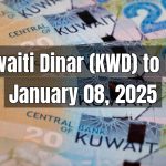 Kuwaiti Dinar (KWD) to Pakistani Rupee (PKR) Today - January 08, 2025