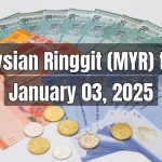 Malaysian Ringgit (MYR) to Pakistani Rupee (PKR) Today - January 03, 2025