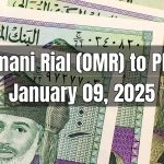 Omani Rial (OMR) to Pakistani Rupee (PKR) Today - January 09, 2025