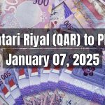 Qatari Riyal (QAR) to Pakistani Rupee (PKR) Today - January 07, 2025