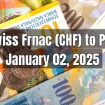 Swiss Frnac (CHF) to Pakistani Rupee (PKR) Today - January 02, 2025