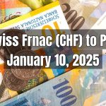 Swiss Frnac (CHF) to Pakistani Rupee (PKR) Today - January 10, 2025