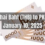 Thai Baht (THB) to Pakistani Rupee (PKR) Today - January 10, 2025