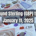 UK Pound Sterling (GBP) to Pakistani Rupee (PKR) Today - January 11, 2025