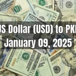 US Dollar (USD) to Pakistani Rupee (PKR) Today - January 09, 2025